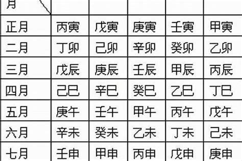 2024出生八字|2024年八字测算 2024年出生的孩子命运